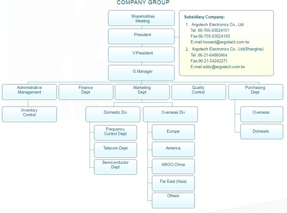 company-group0319.jpg